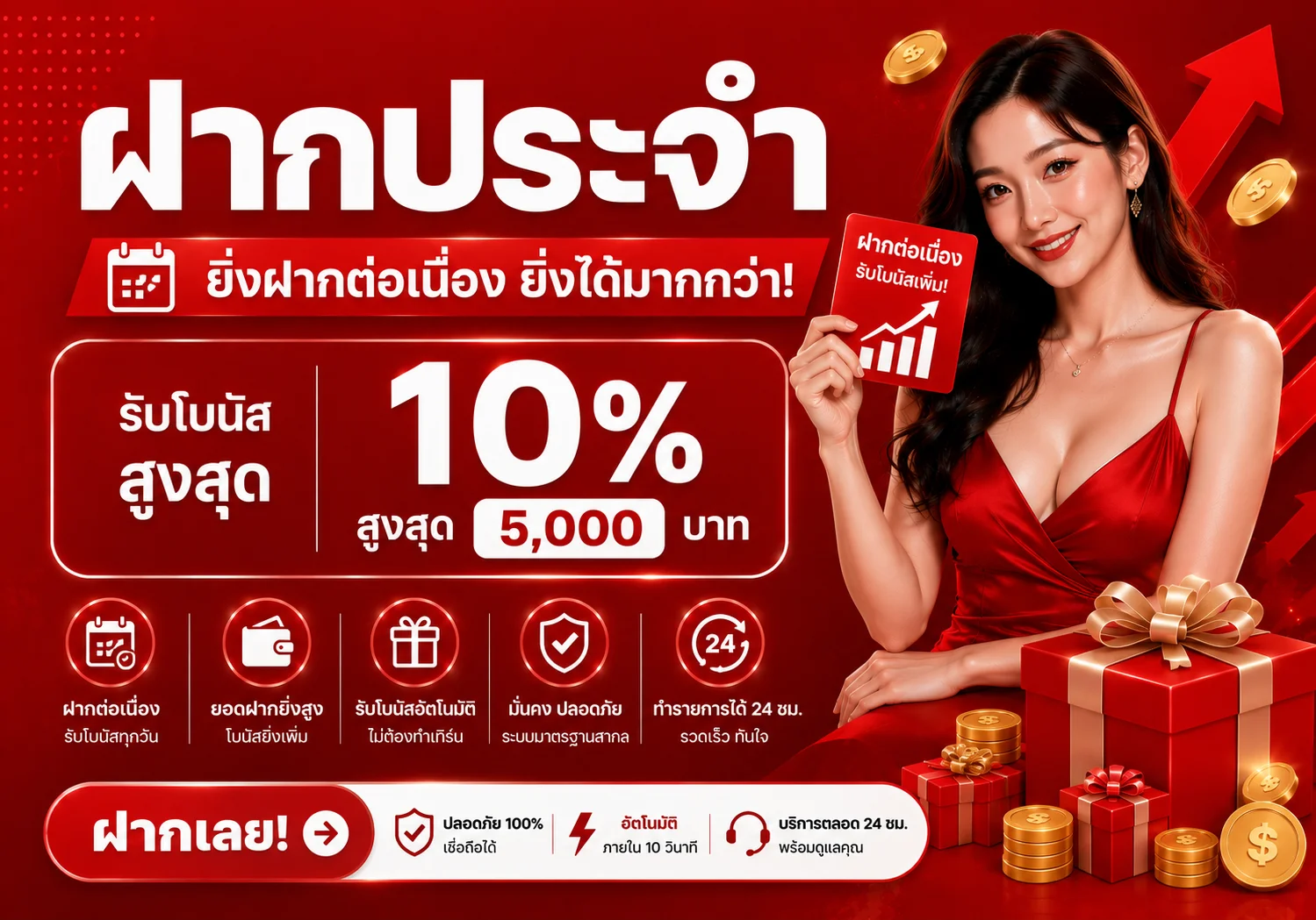 กำลังมาแรง kton55